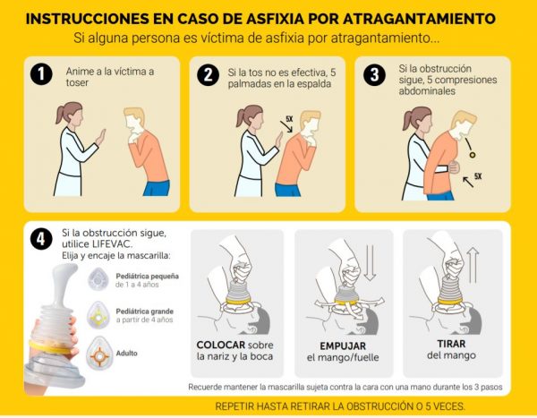 Instrucciones En Caso De Asfixia Por Atragantamiento Lifevac Emergencia En Atragantamiento Instrucciones En Caso De Asfixia Por Atragantamiento Lifevac Emergencia En Atragantamiento