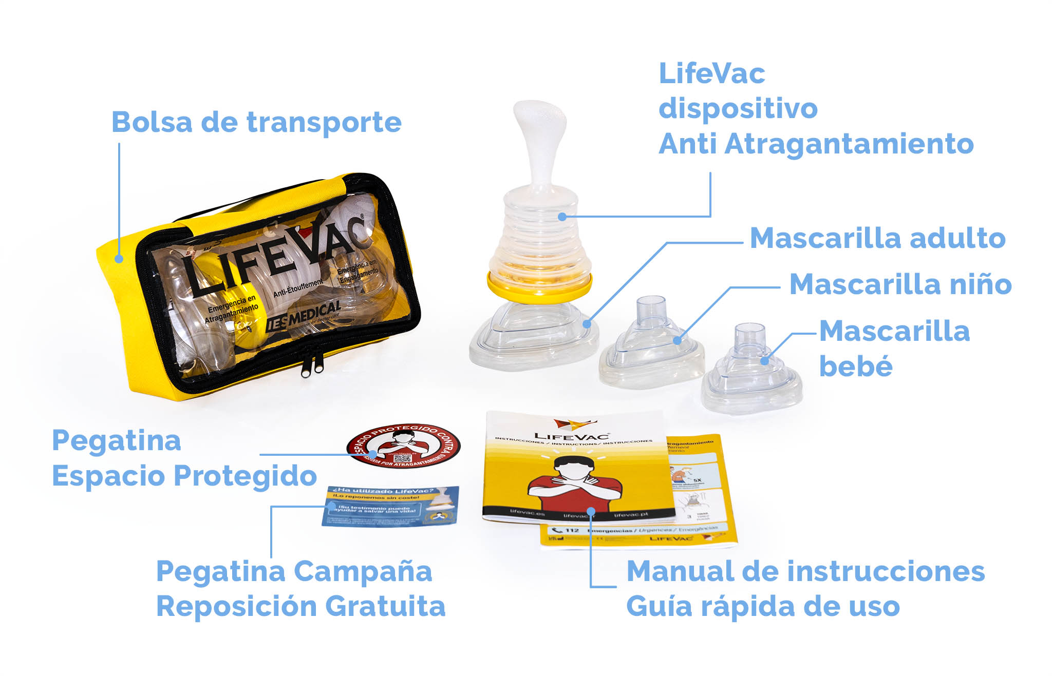 Atragantamiento En Niños Afortunadamente Contaban Con Lifevac Lifevac Distribuidor Oficial Atragantamiento En Niños Afortunadamente Contaban Con Lifevac Lifevac Distribuidor Oficial